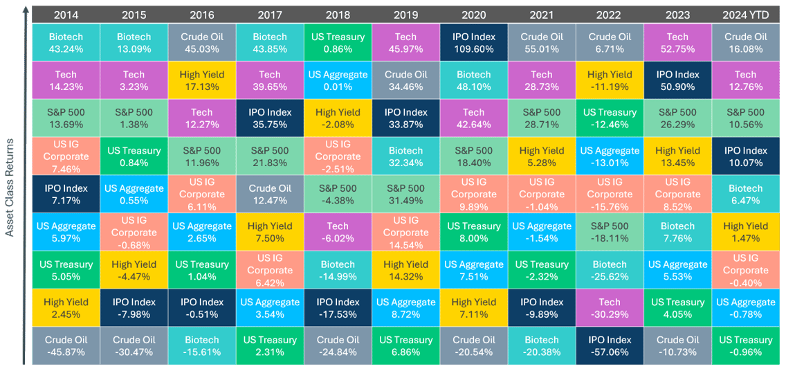 qer q 2 24 chart 4( 1)