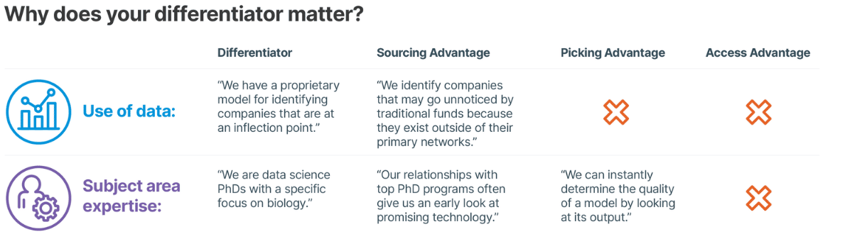 Component 2 graphic 1 diff 1220 x 330