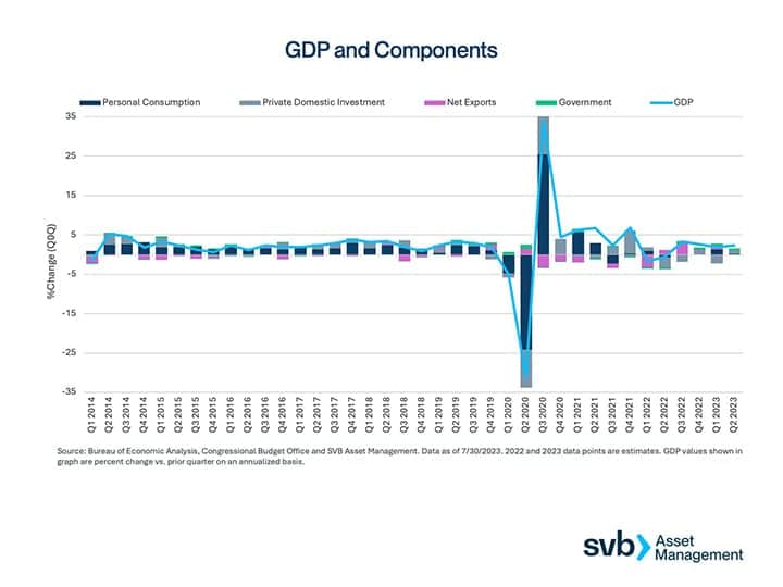 52965 SAM 3 Q Eco Book Images Slide 1