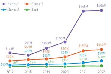 us premoney deals 370 x 248