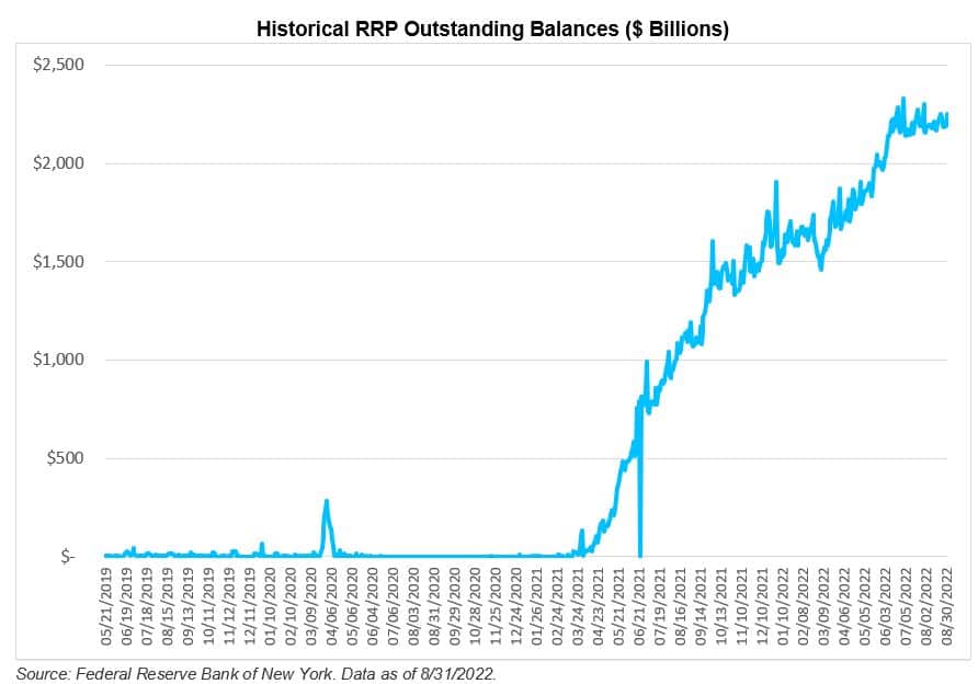 September Blog Figure 6